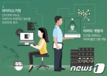 아바타개발자·기억대리인…미래 직업 10선 눈길