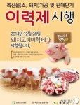 청주시, 국내산 돼지고기 이력제 시행