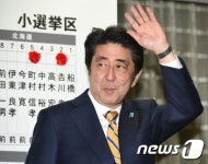 한일의원연맹, 내주 방일…아베 총리 면담 추진