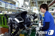 현대모비스, 매출 36조·영업익 3조..동시 성장(상보)