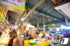 울산 북구청 화봉시장 인정시장 등록 왜 수수방관하나