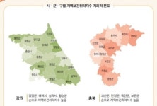 충북에서 보건환경 가장 취약한 곳은 괴산