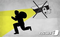 CCTV 없는 어린이집 태연히 들어가 가방 슬쩍