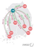 팅크웨어, 설 명절 교통예측 정보 제공