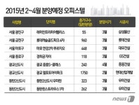 광교 엘포트 아이파크·마포 한강푸르지오 오피스텔 각광