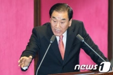대정부질문하는 이재오 새누리당 의원