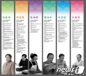 무주 최북미술관서 6인 부채展…6일부터 50여점 전시