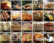 일본인 선호 한국 대중음식 빅3 ‘김밥-닭강정-호떡’