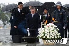 문재인 대표, 봉하마을 노 전대통령 묘역 첨배