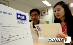 관보 들여다보니...