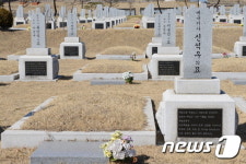대전현충원, 4월 현충인물에 故 신석우 선생