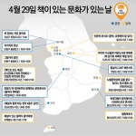 29일 문화가 있는 날 사상최대 1800개 프로그램 진행