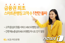 국민銀, 스마트폰뱅킹 고객 1000만명 돌파