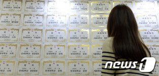 명문대 합격을 위해선 한국사가 필요해