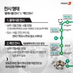 [카드뉴스] 1800마리 종이 판다, 한국에 뜬다!