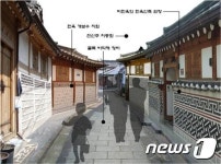 종로구 누하동·채부동, 한옥 골목길로 거듭난다