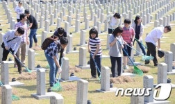 묘역을 깨끗하게