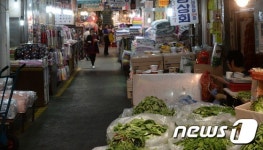 소비자물가 상승률 6개월 째 0%대 기록…0.5%↑