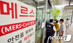 제한된 삼성병원