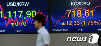 코스닥 오르고, 환율 내리고
