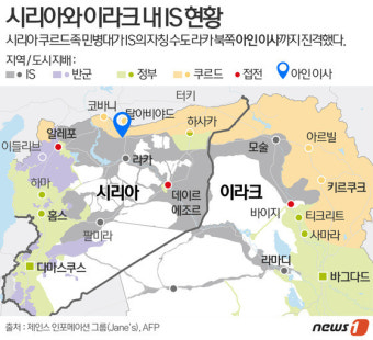 이라크·시리아·이란, IS 대응 위해 협력 강화 논의