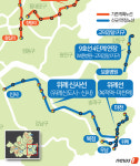 서울 경전철 등 10개 철도노선 확정…어디서든 10분내 지하철역