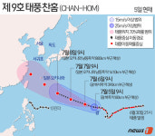 [광주U대회] 7~9일 태풍 영향 장맛비…야외경기 차질?
