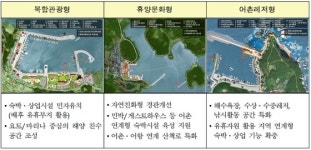 국가어항 ‘해양레저관광’ 명소로 탈바꿈한다