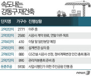 속도내는 강동구 재건축…고덕7단지 55㎡ 6개월 새 7천만↑