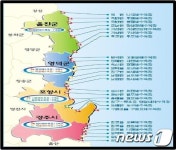 경북 동해안 26개 해수욕장 모두 개장…피서객 520만명 예상