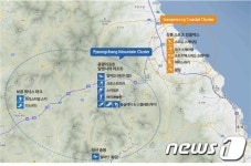 평창동계올림픽 경기장 진입도로에 “평창IC는 없다”
