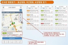피서지 병원·약국 정보, 휴대폰 앱으로 확인하세요