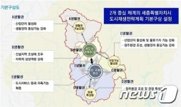 세종시, 도시재생사업 비전에 행복과 청춘으로 비상하는 세종 선정