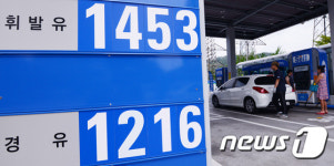 떨어지는 기름값