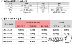 PC TV 나왔다…KT, IPTV+PC=올레tv 올인원 출시