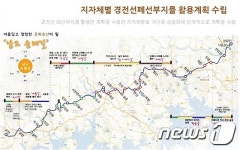 광양시, 문화예술이 깃든 동서통합 남도 순례길 추진