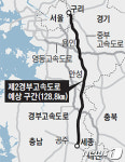 서울~세종 제2경부고속도로 건설 서명운동 5천명 돌파