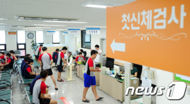 병무청, 트랜스젠더에 고환적출 수술 강요…인권 논란