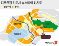 [단독]김포한강 연립부지에 뉴스테이 들어선다…4차 공모 예정