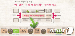 거제시민의 날 중앙로 ‘차 없는 거리’ 지정