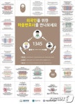 외국인도 마을변호사에게 무료 법률상담하세요