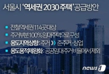 임대주택用 초고층 주상복합 나오나…서울시, 검토 착수