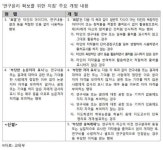 출처 안 밝히고 자기 논문 중복게재해도 연구부정행위