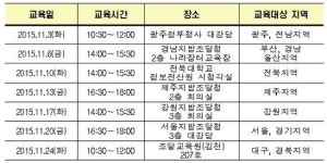 아파트 물품 시설공사 입찰 때 누리장터 이용하세요