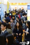 2015 KB굿잡 우수기업 취업박람회
