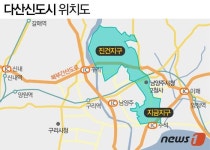 왕숙천 조망 다산 한양수자인…웃돈 최소 2천만원