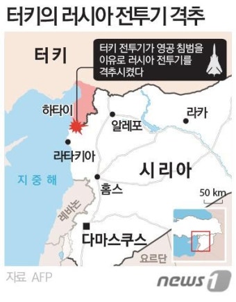 [그래픽]터키의 러시아 전폭기 격추