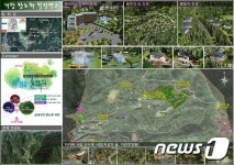 거창군 항노화힐링랜드, 투자유치 유망사업 소개돼