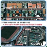 통영시, 일방통행 지정으로 교통흐름 개선 모색