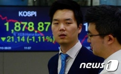코스피 지수 하락 마감